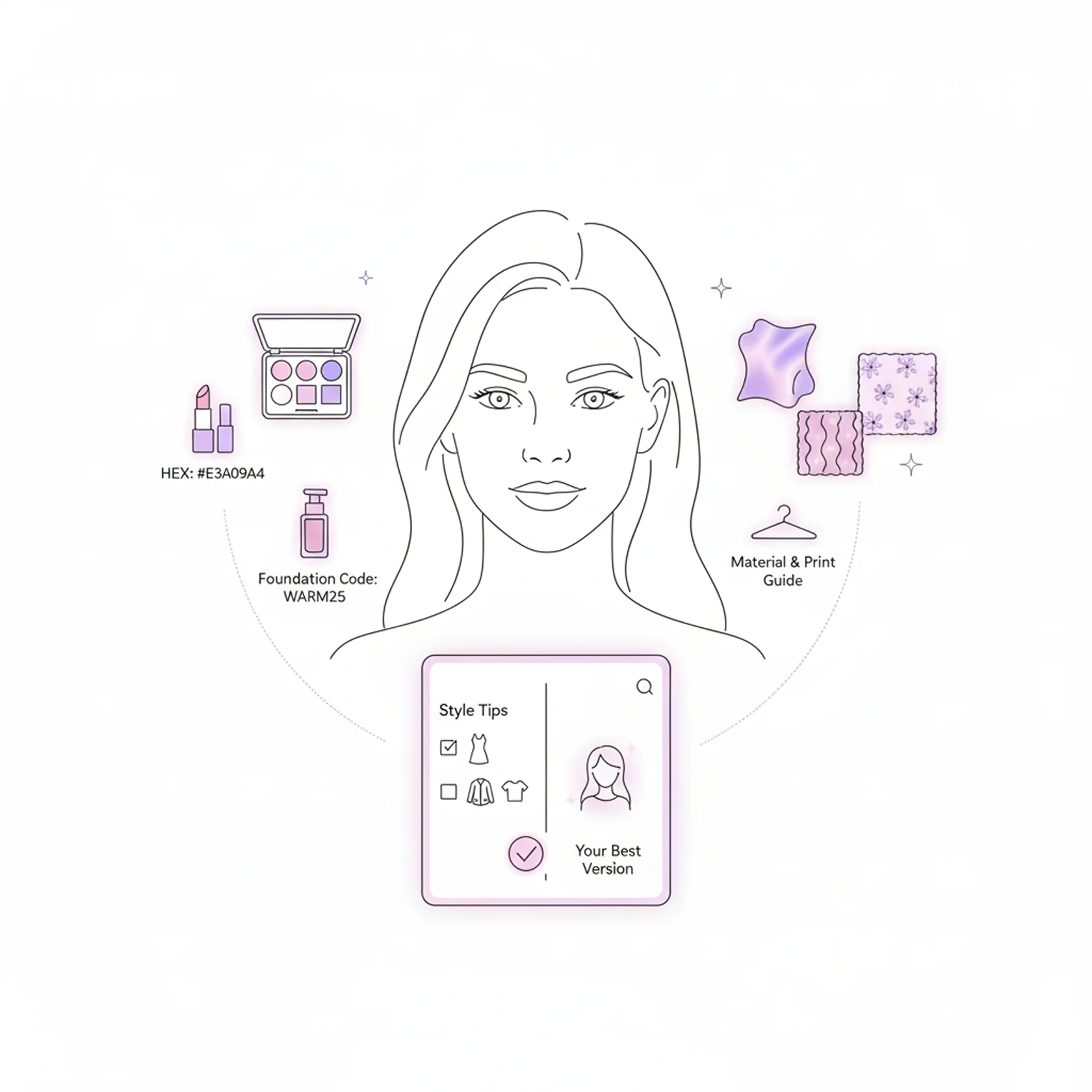 Нүүр Будалт Болон Хувцаслалтын Мэргэжлийн Зөвлөмж